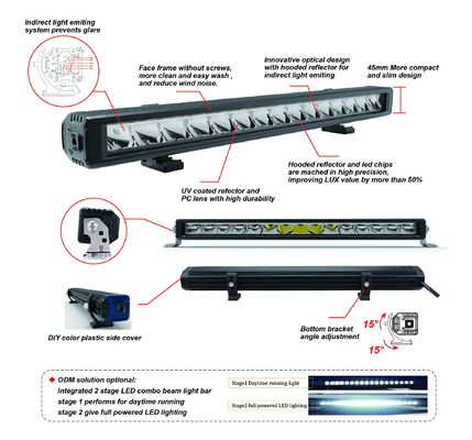 Barra luminosa esile nera dell'automobile delle luci di azionamento dell'ECE 20inch LED R112 LED