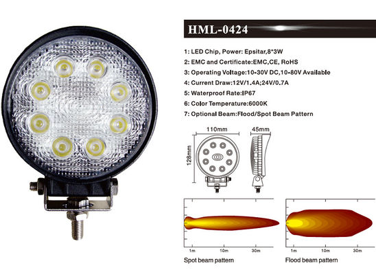 1920lm 90° 24 luci di inondazione del giro di watt LED per i veicoli industriali