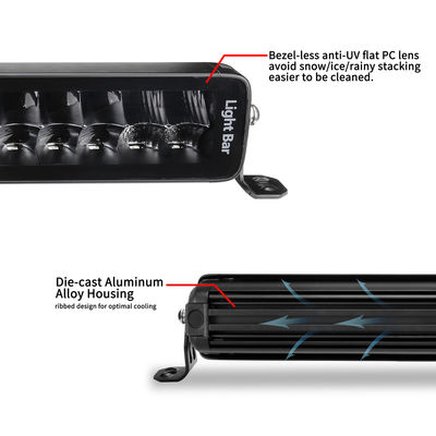 21,5&quot; barra luminosa di fila del doppio del LED per il camion della raccolta ATV UTV